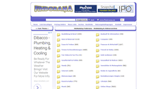 Desktop Screenshot of findorama.de